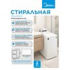 Фото Midea MFE12W75B/W-C