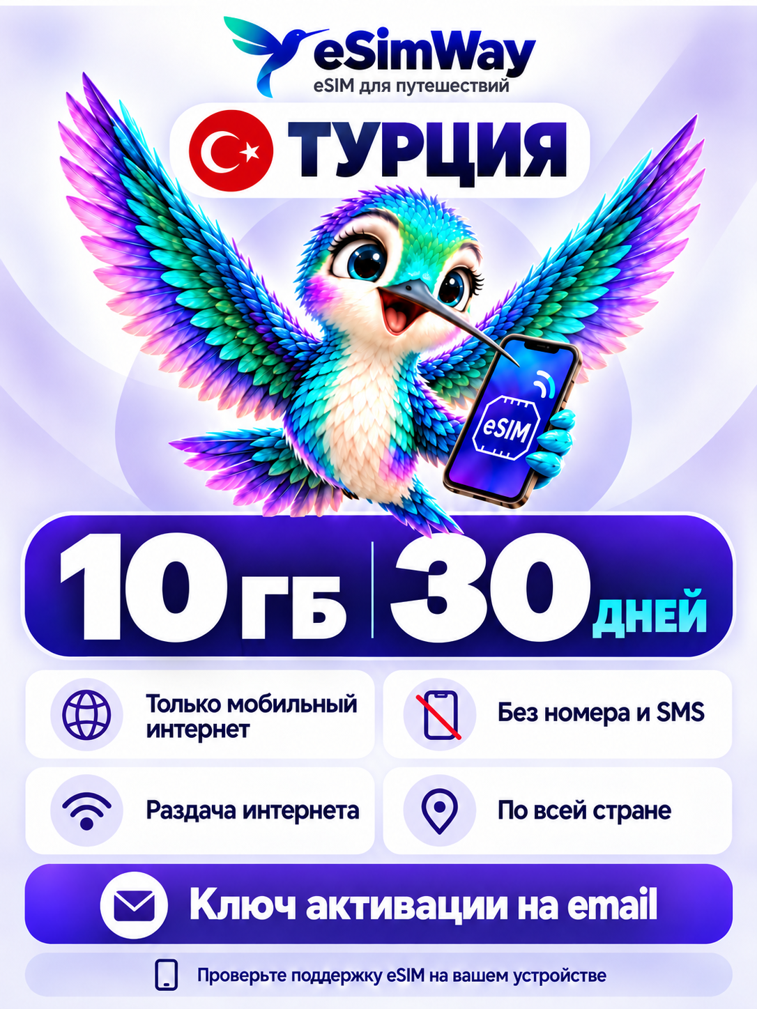 ESIM (есим) для интернета в Турции: 10 ГБ на 30 дней, мгновенная активация