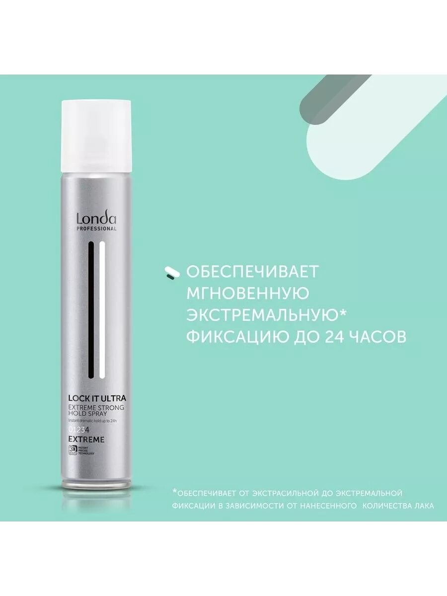 Лак для волос экстрасильной фиксации LOCK IT 250 мл