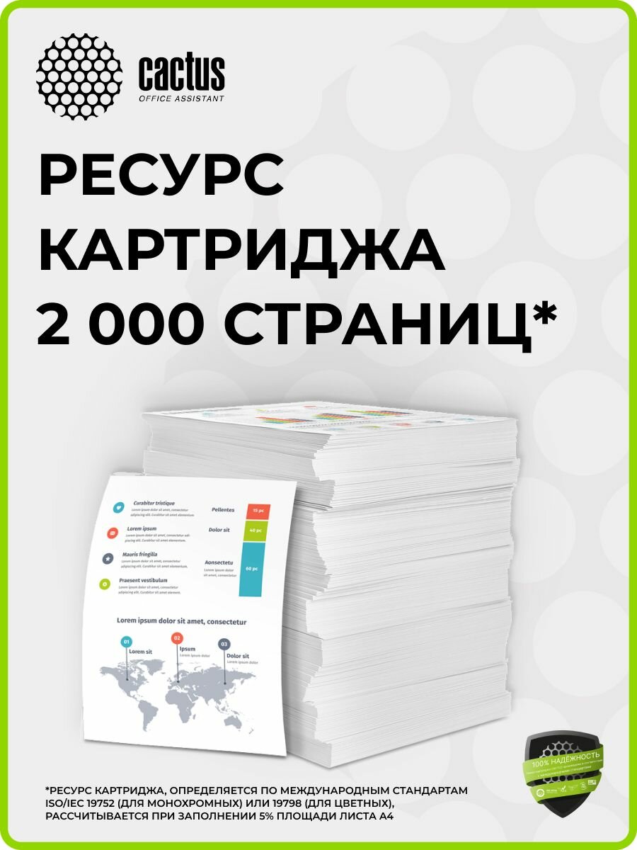 Картридж для принтера Cactus CS-CB436AS CB436A черный (2000 стр.) — фото 1