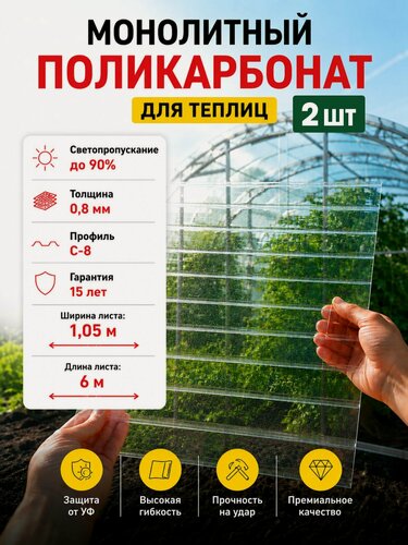 Изображение товара Комплект из 2-ти шт Поликарбонат профилированный монолитный для теплиц, лист 0.8 мм, прозрачный, УФ-защита, 1050х6000 мм
