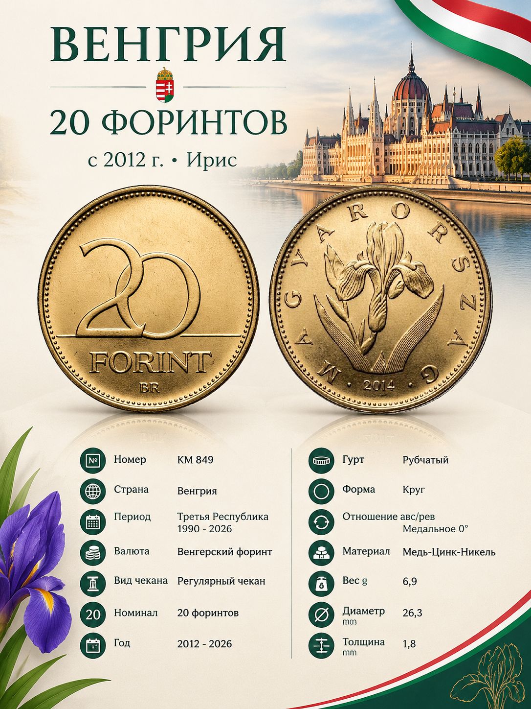 Венгрия 20 форинтов, 2014 Ирис XF