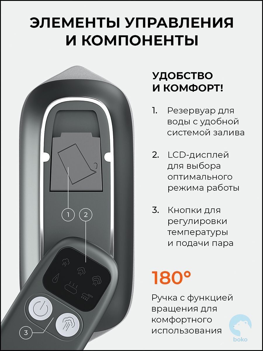 Отпариватель для одежды ручной 5600 Вт "Spawnson" парогенератор, паровой утюг мощный для одежды с отпаривателем