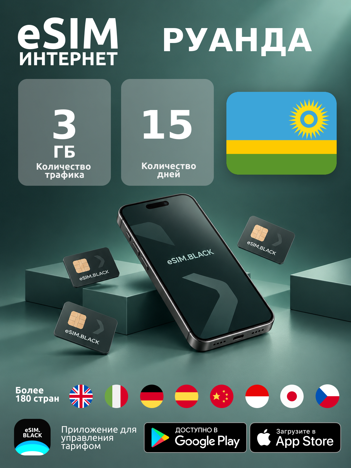 Руанда/15 дней/3 ГБ - eSIM для мобильного интернета ( iPhone | Android ).