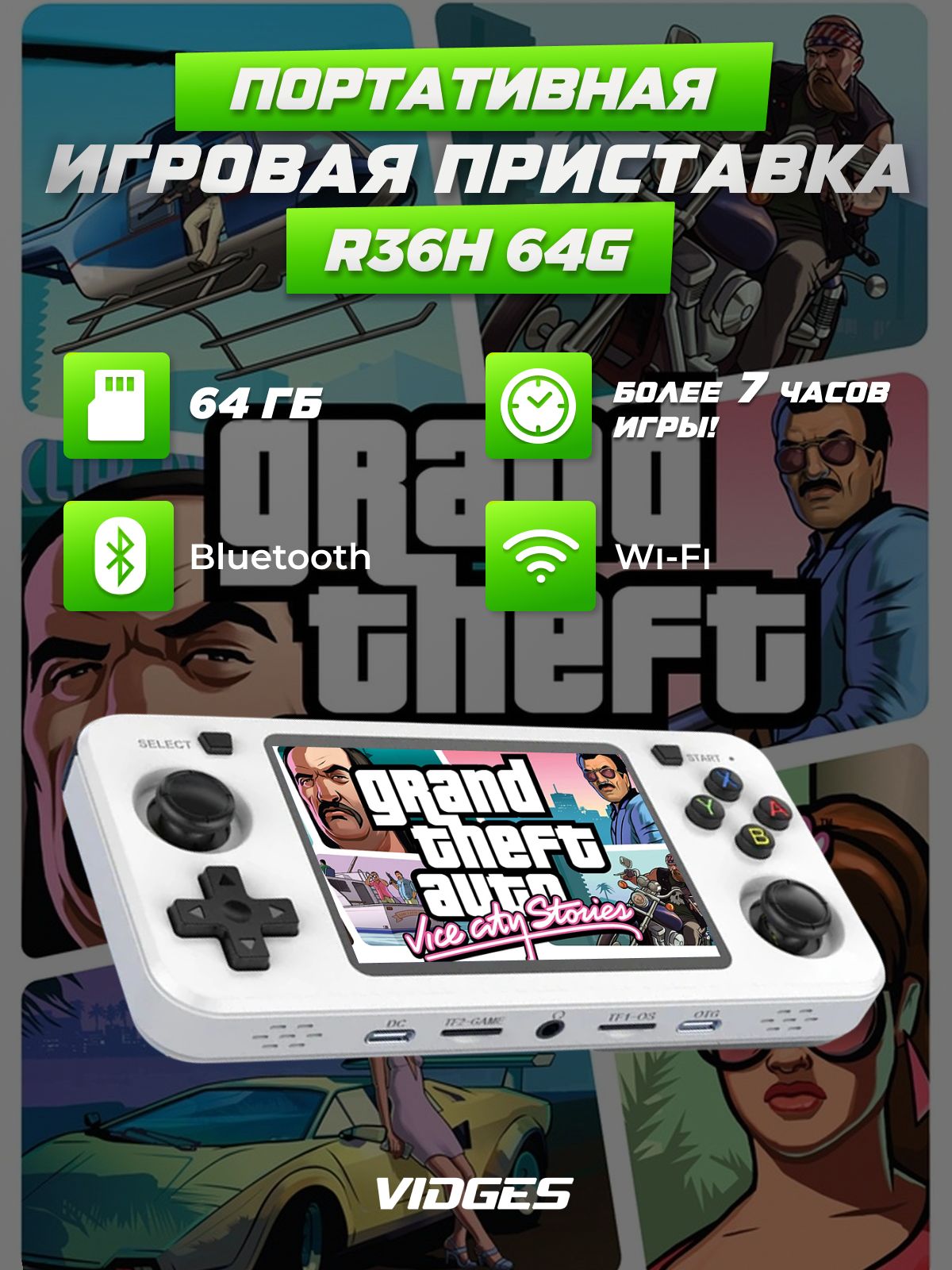 Портативная игровая приставка VIDGES R36H для игр PSP, PS1, DreamCast, N64, NDS, NES 64 GB
