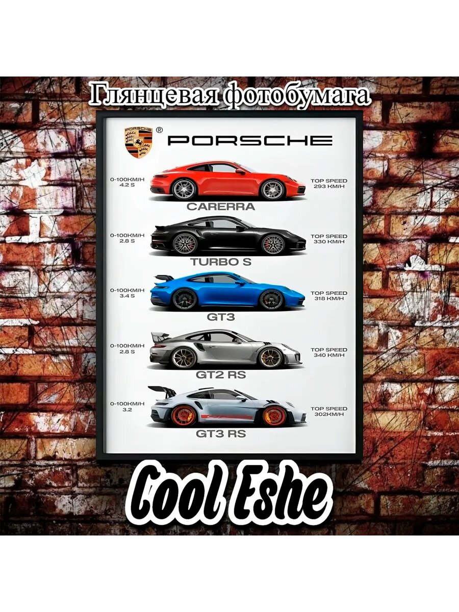 Постер "Спортивные тачки Porshe, авто" А4