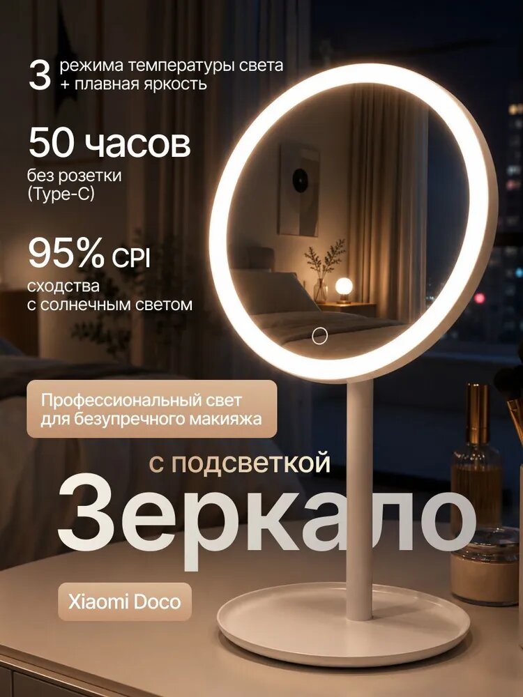 Зеркало настольное с подсветкой для макияжа Xiaomi Doco
