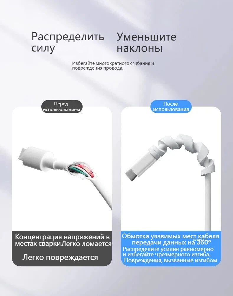 (140W)Чехол для зарядного устройства MacBook Pro, защитный чехол для блока питания ноутбука Apple, органайзер-сумка для хранения зарядки