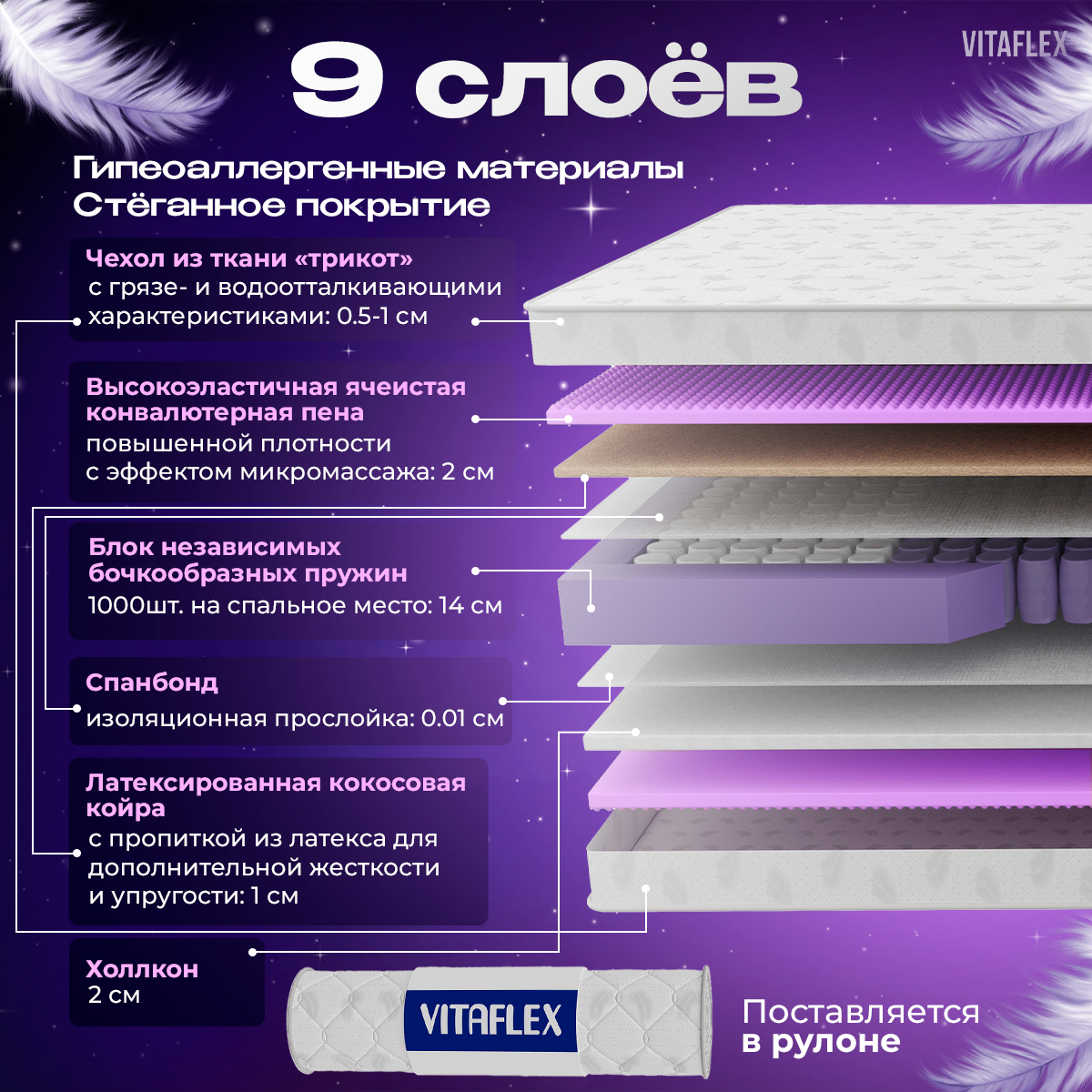 Матрас пружинный 190х200 cм Vitaflex Medicine MSk, ортопедический, анатомический, с кокосом, ППУ, в рулоне — фото 1