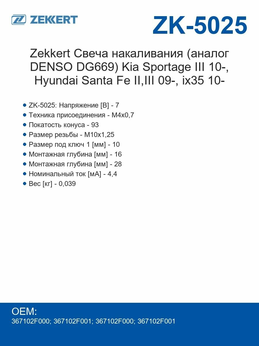 Zekkert Свеча накаливания (аналог DENSO DG669) Kia Sportage III 10-, Hyundai Santa Fe II, III 09-, ix35 10-