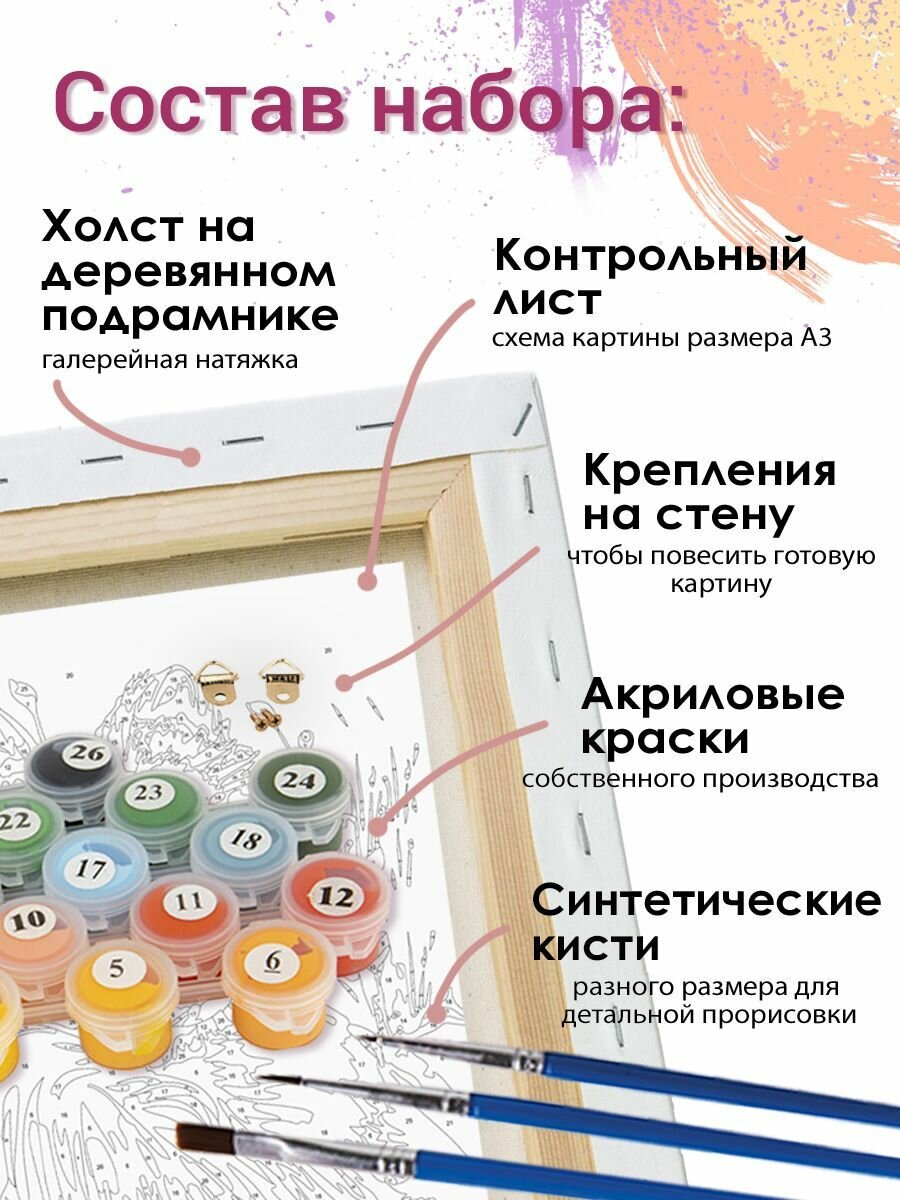 Картина по номерам на холсте с подрамником, "Зебра кофе", 40х50 см — фото 1