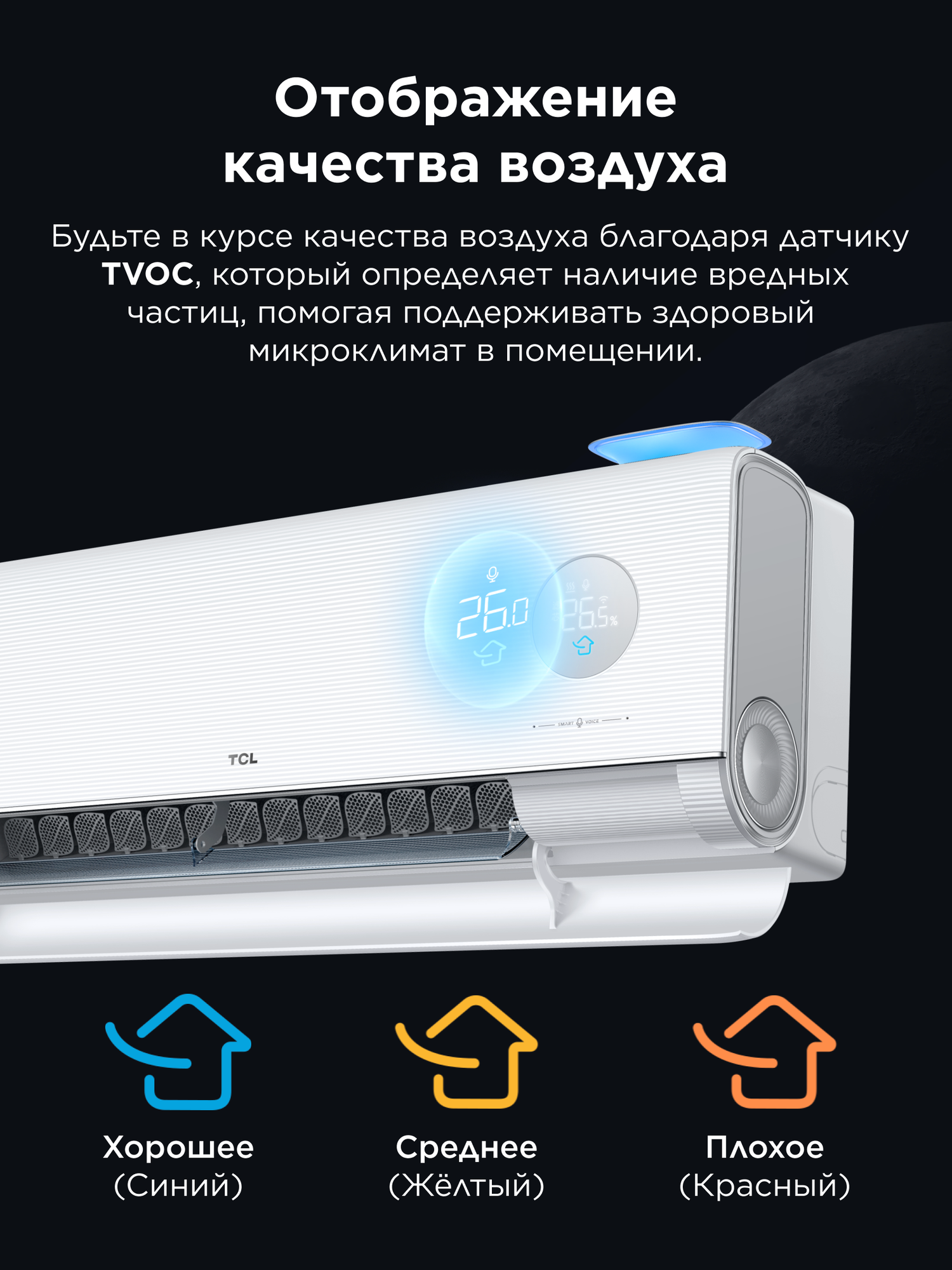 Инверторная сплит система TCL FreshIN Plus 12K BTU TAC-FR12HSV/P7W — фото 3
