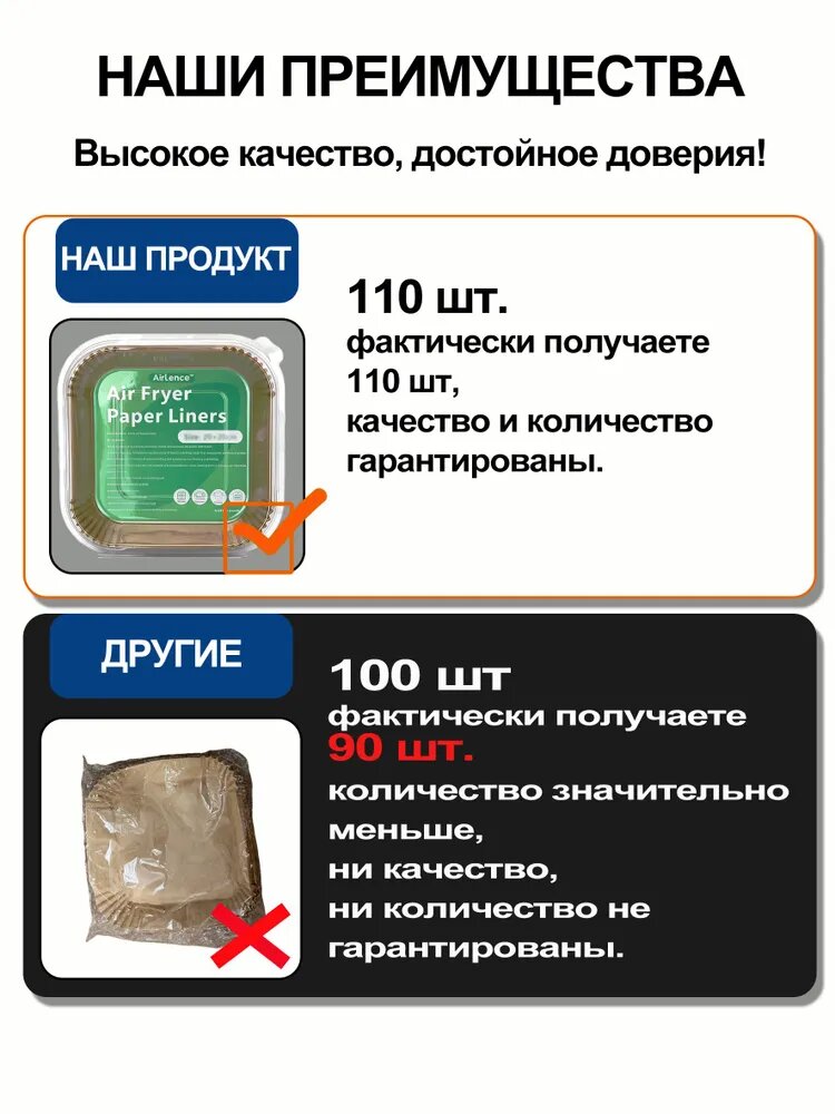 Бумага пищевая, 0.2м х 20 см, 38 мкм, 110 шт