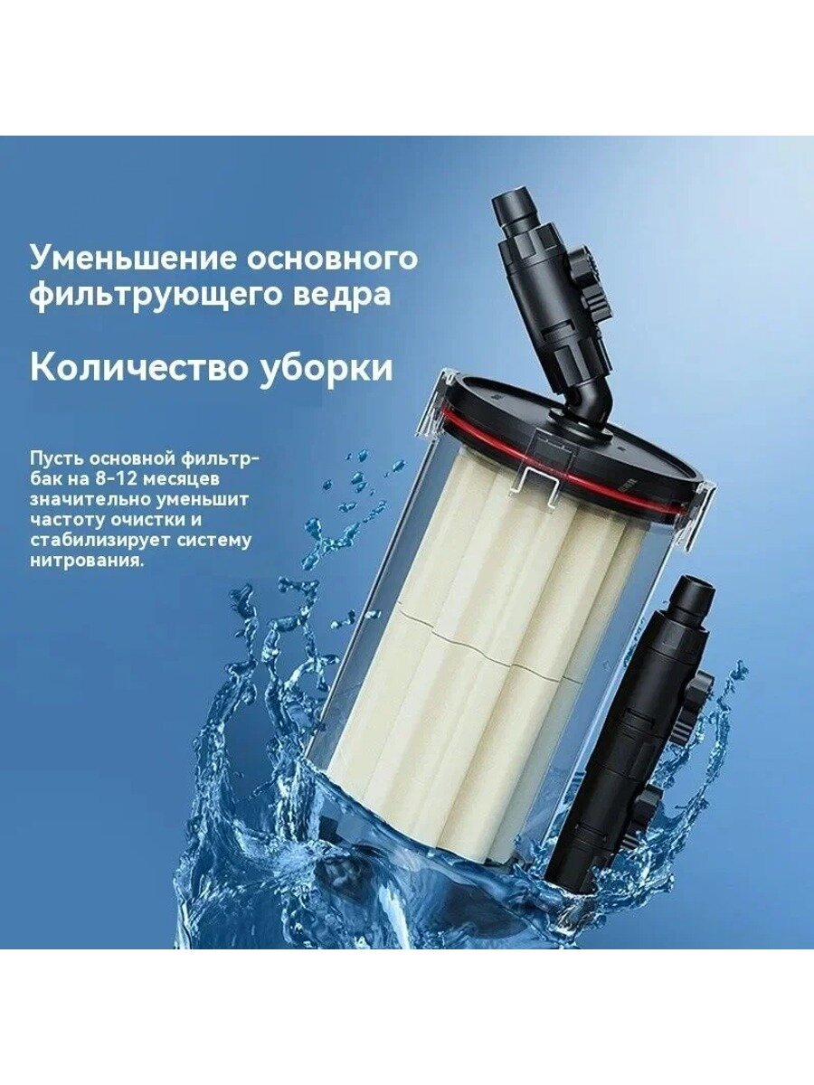NETLEA Предфильтр для аквариума, второе поколение, 16 мм, 1 шт.
