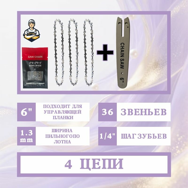 Цепь для пилы 151 мм, шаг 1/4" 36 зв. 4 шт.