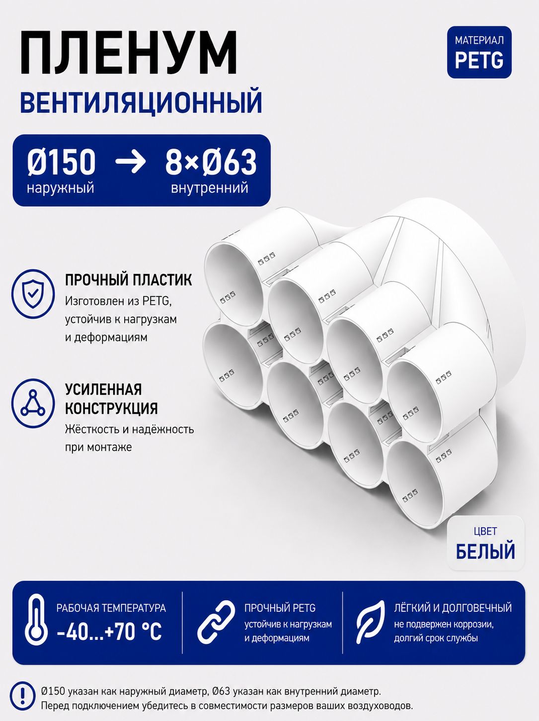 Коллектор вентиляционный 8х63 мм c переходом на круглый 150мм