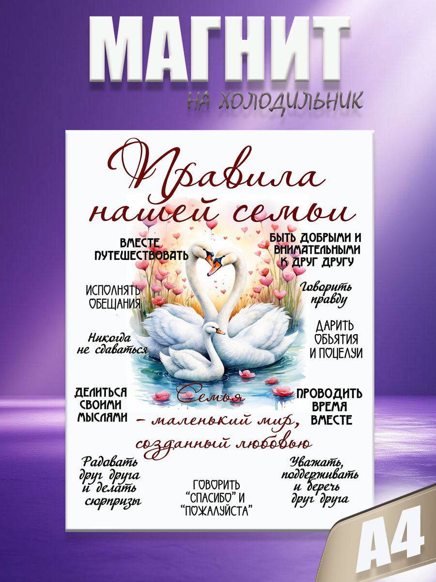 Магнит на холодильник "Правила семьи"