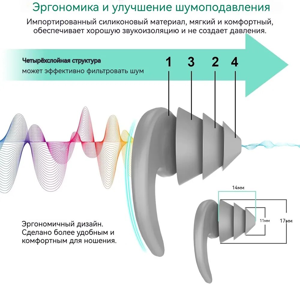 YOUEN Беруши для плавания