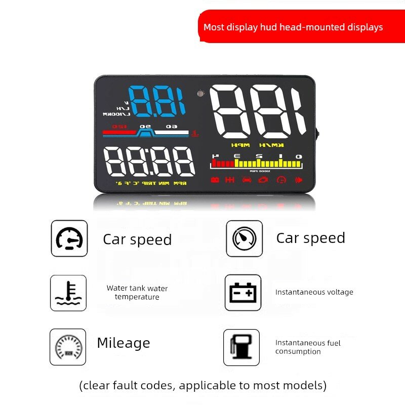 Многоэкранный HD автомобильный HUD с интерфейсом OBD для реального времени отображения скорости и навигации