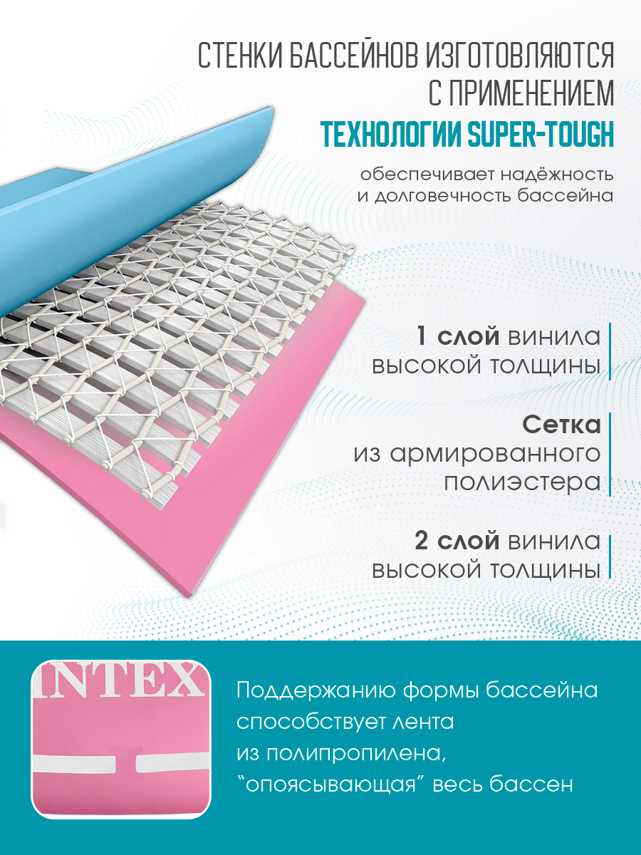 Бассейн каркасный Intex серия "Pink Metal Frame" 244х76 см, 2843 л, розовый — фото 1