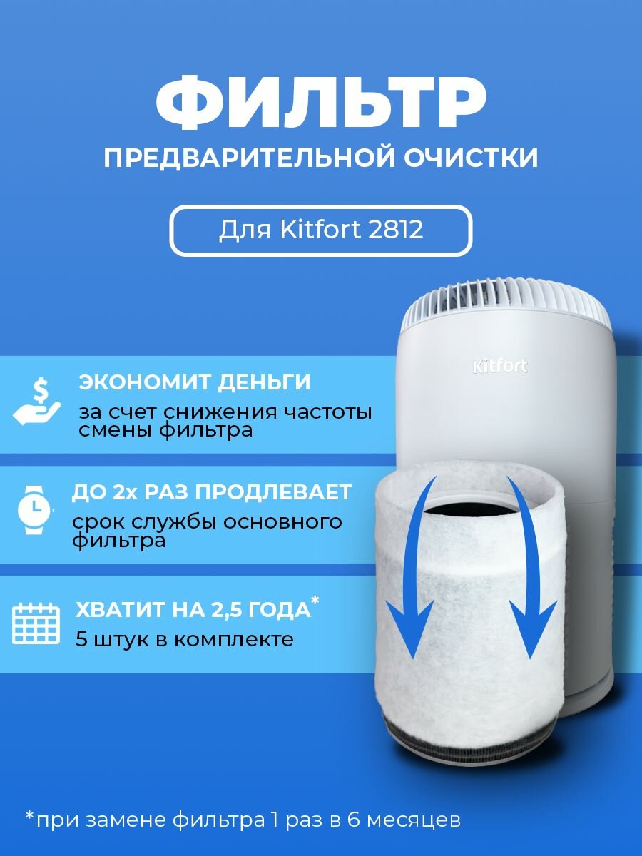 Фильтр для очистителя воздуха Kitfort KT-2812 Префильтр (5 шт)