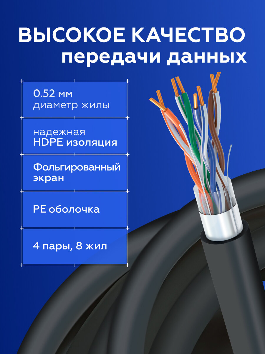 Кабель витая пара Neomax медный 305 м, F/UTP cat.5e, 24 AWG, внешний PE, черный — фото 1