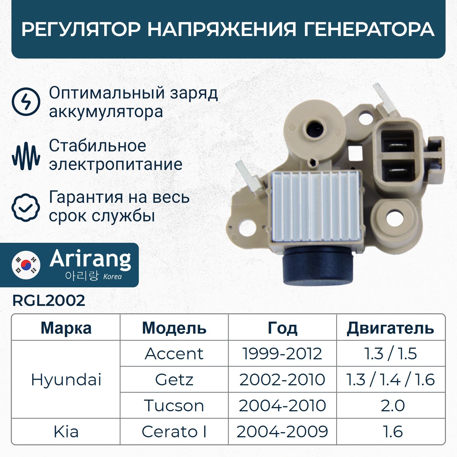 Регулятор напряжения генератора Хендай Акцент, Гетц, Туксон, Киа Церато 1 / OEM 3737022600