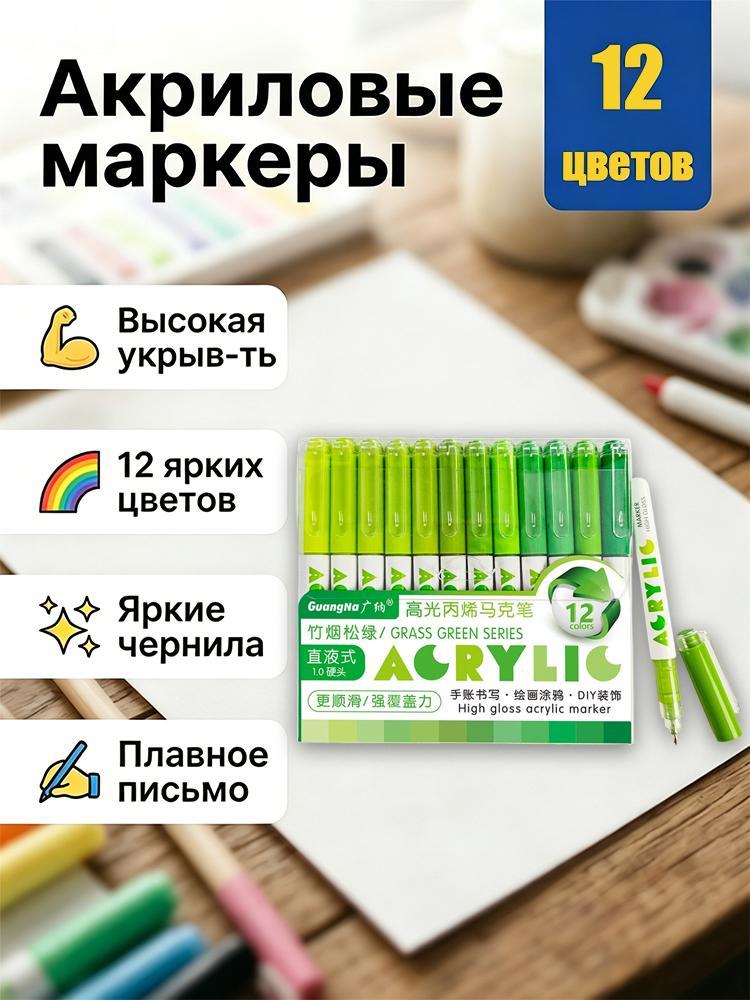 Набор маркеров