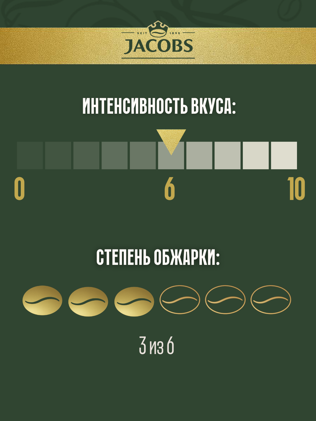 Кофе Jacobs Kronung, молотый, в вакуумной упаковке, 100 % арабика, 500г — фото 1