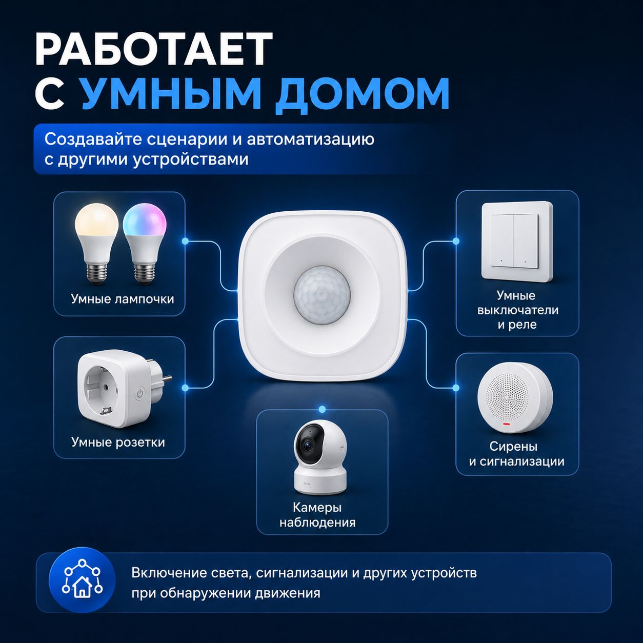 Умный беспроводной WIFI датчик движения