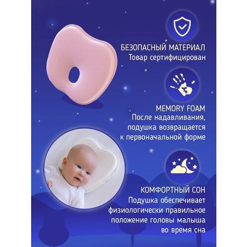 фото Ортопедическая подушка для новорожденных в кроватку бабочка tessolo home
