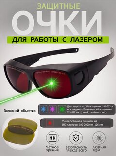 Изображение товара Защитные очки от лазера 180-532нм и 1064нм, OD6+/OD8, ударопрочные, для лазерной резки и IPL, в комплекте запасной объектив