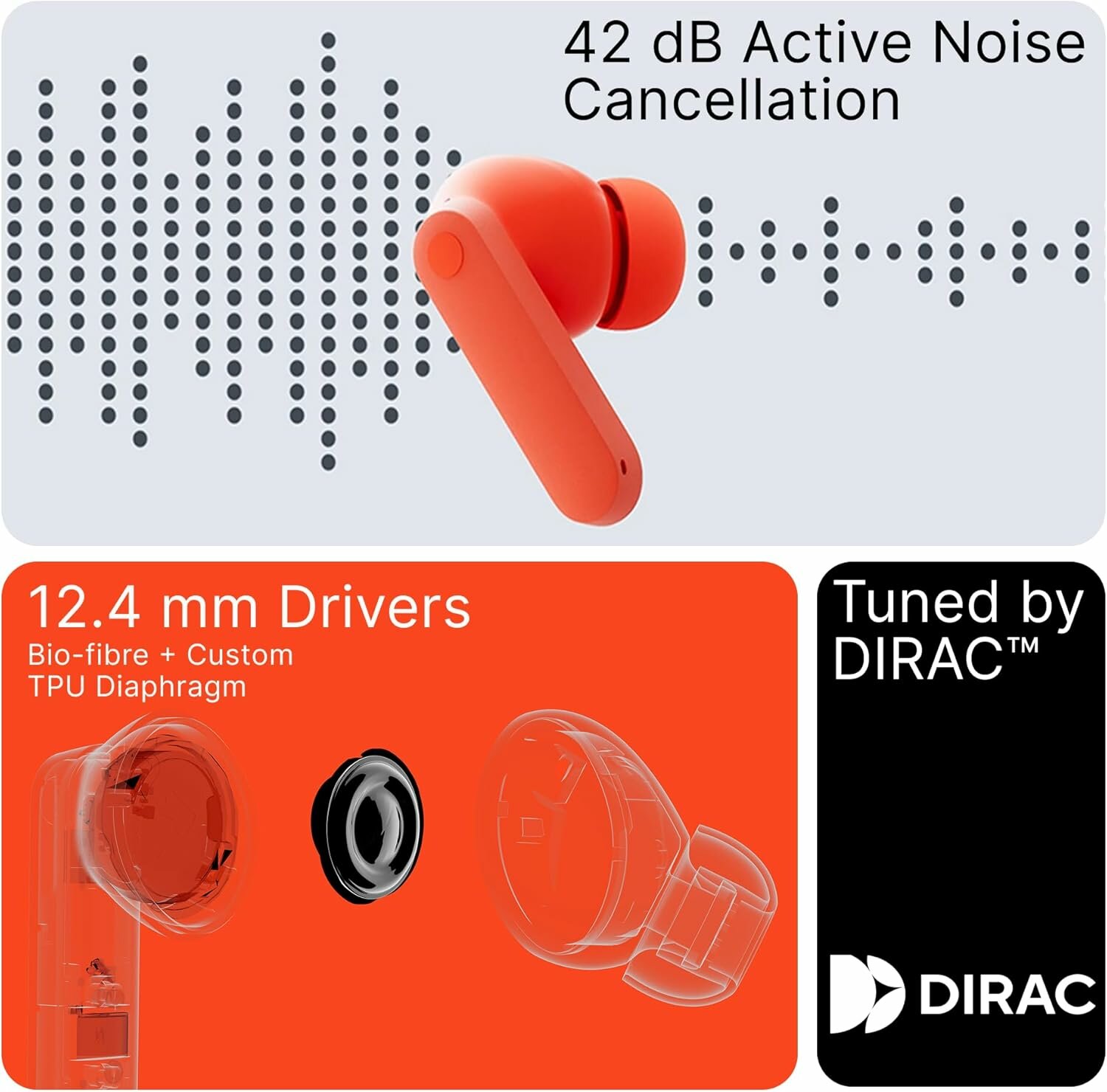 CMF Buds 2a 2025 TWS, Hybrid ANC 42 дБ, 12.4 мм драйвер, 4 микрофона, IP54 — фото 1