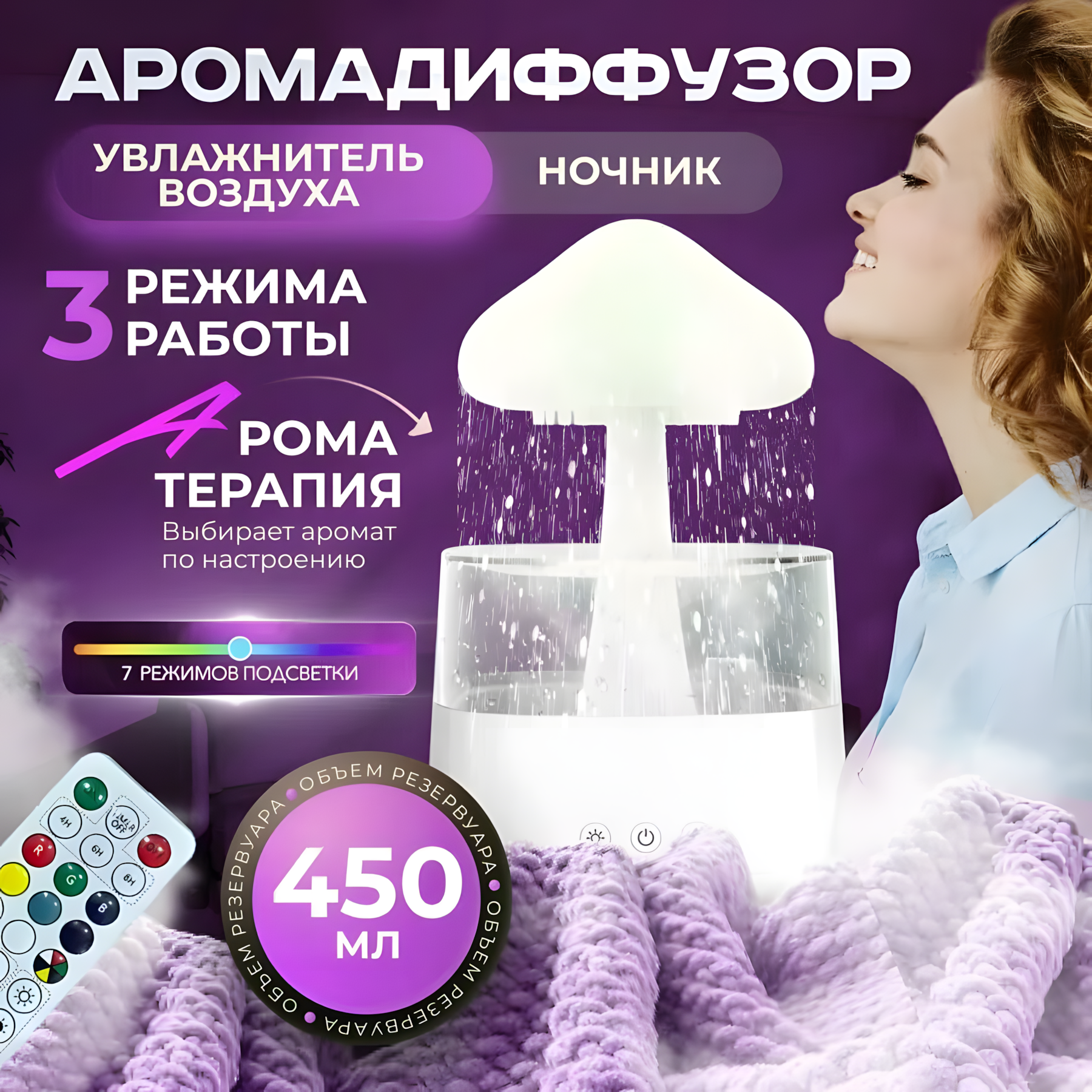 Ночник