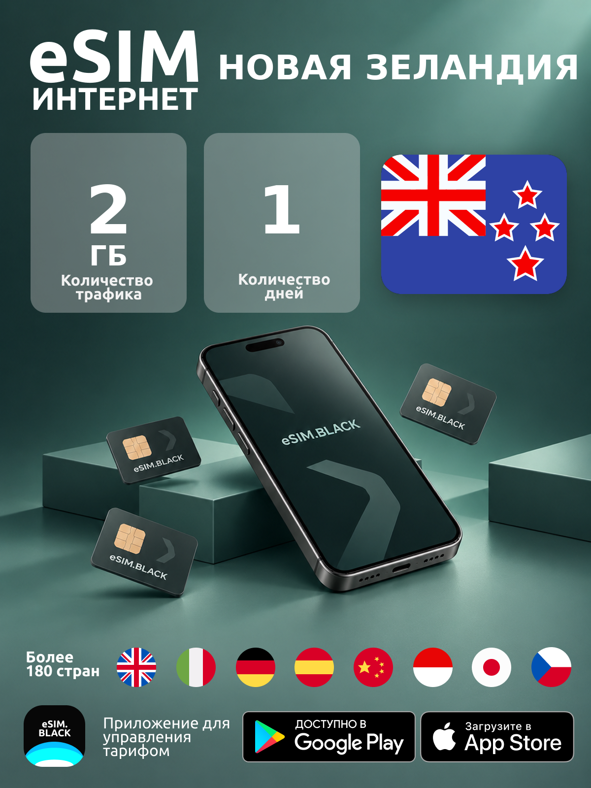 Новая Зеландия/1 день/2 ГБ - eSIM для мобильного интернета ( iPhone | Android ).