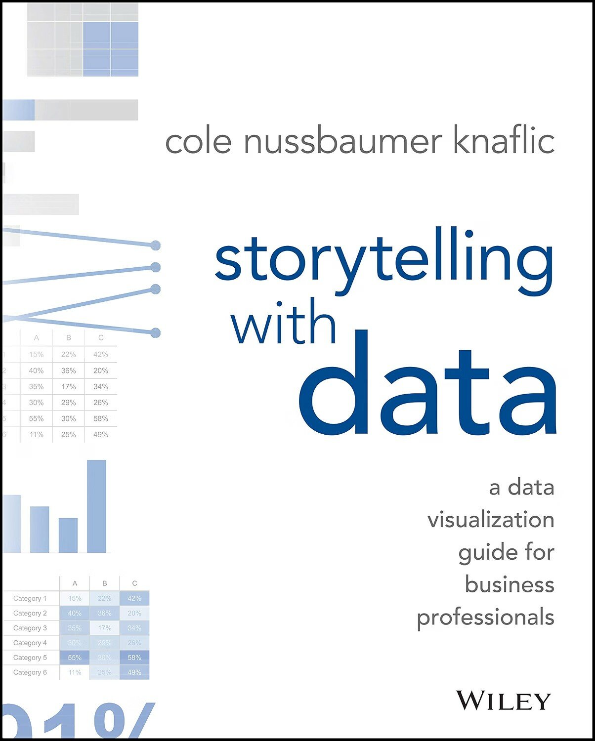 Storytelling with Data: A Data Visualization Guide for Business Professionals，печатная книга переиздания