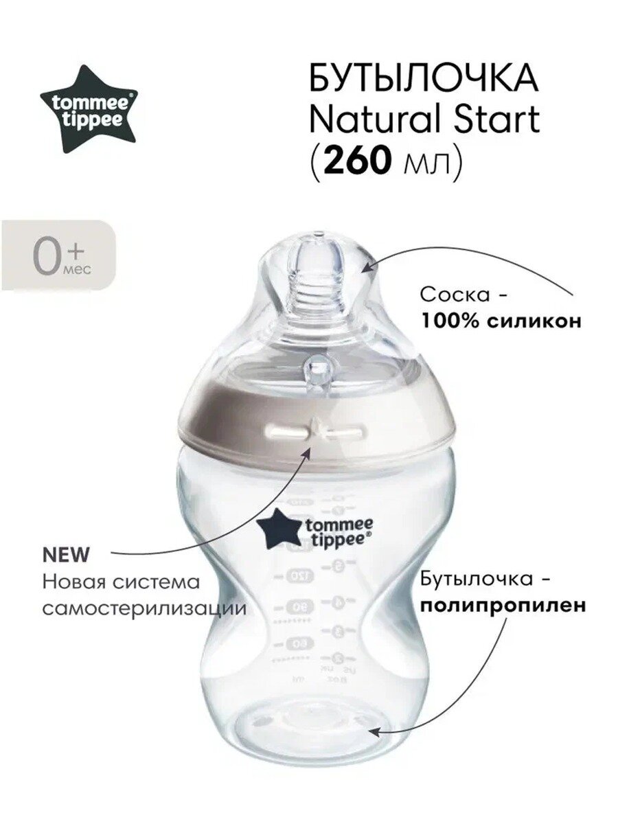 Антиколиковая бутылочка Tommee Tippee Natural Start 260 мл для новорождённых с рождения