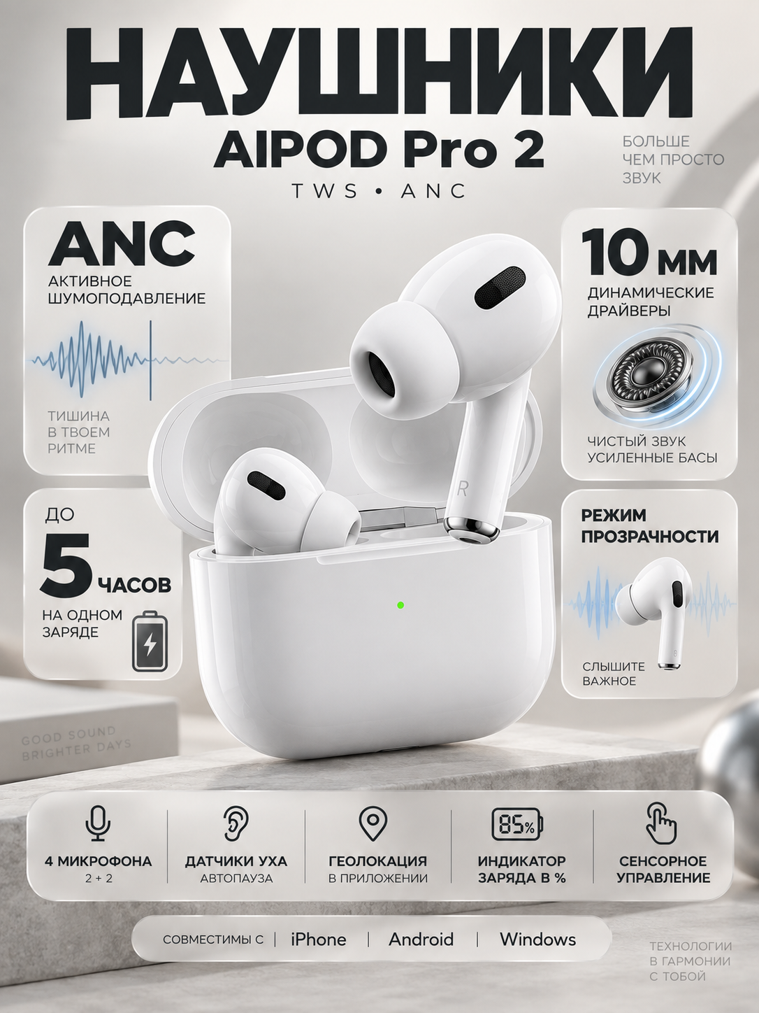 Наушники беспроводные AIPod Pro 2 с активным шумоподавлением для телефона