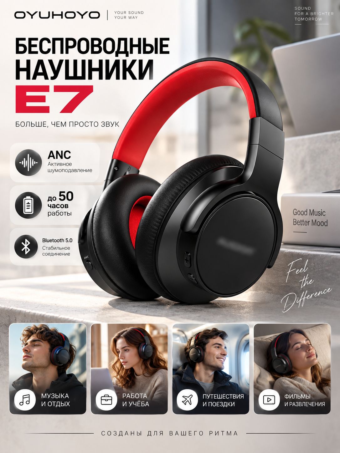 Наушники беспроводные полноразмерные с микрофоном OYUHOYO E7, ANC шумоподавление, Bluetooth 5.0, для ПК и телефона