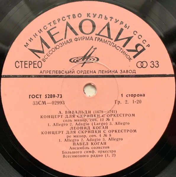 Violin Concertos.