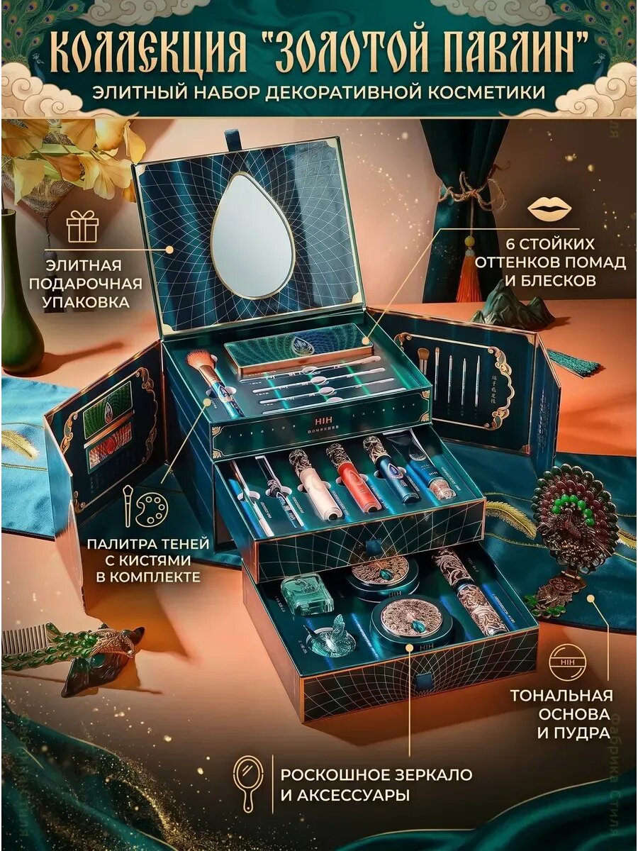 Подарочный набор декоративной косметики HIH