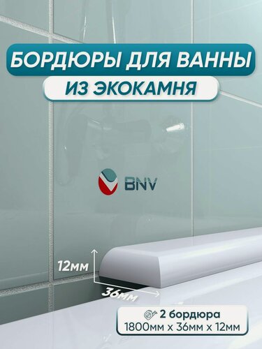 Изображение товара Комплект акриловых бордюров для ванной ПШ36 180см 2шт, белый цвет, глянцевая поверхность