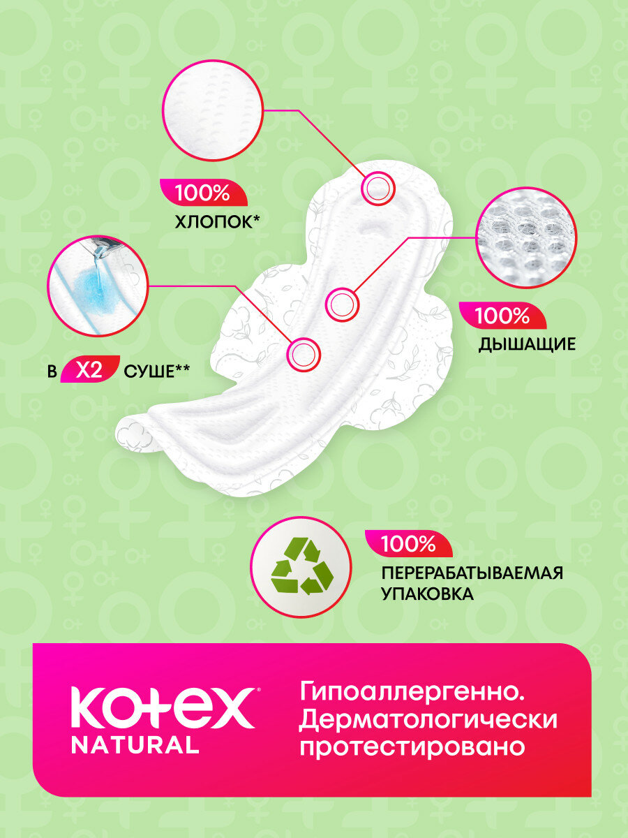 Прокладки женские ночные Kotex Natural гигиенические, 48 шт (8 уп по 6 шт) — фото 1