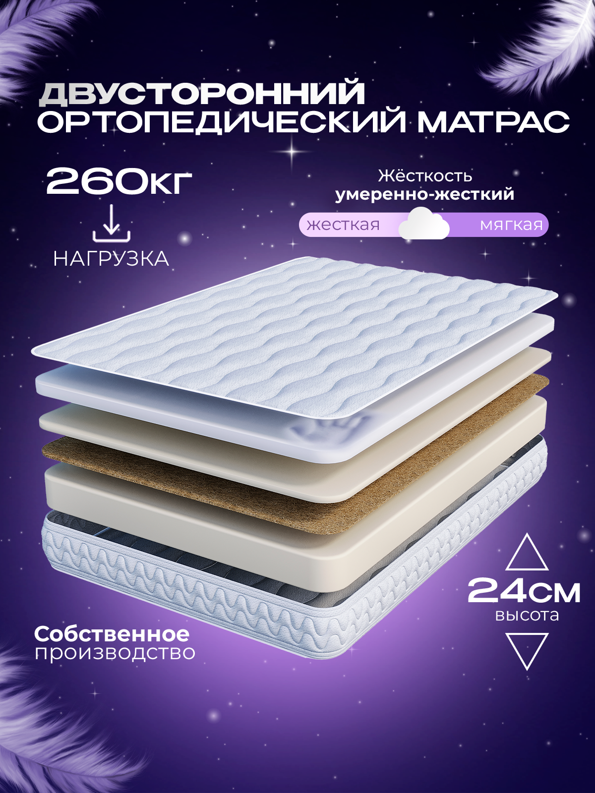 Матрас беспружинный 90x190 высота 24 см эффект памяти Vitaflex Ortho Balance Sk односпальный детский