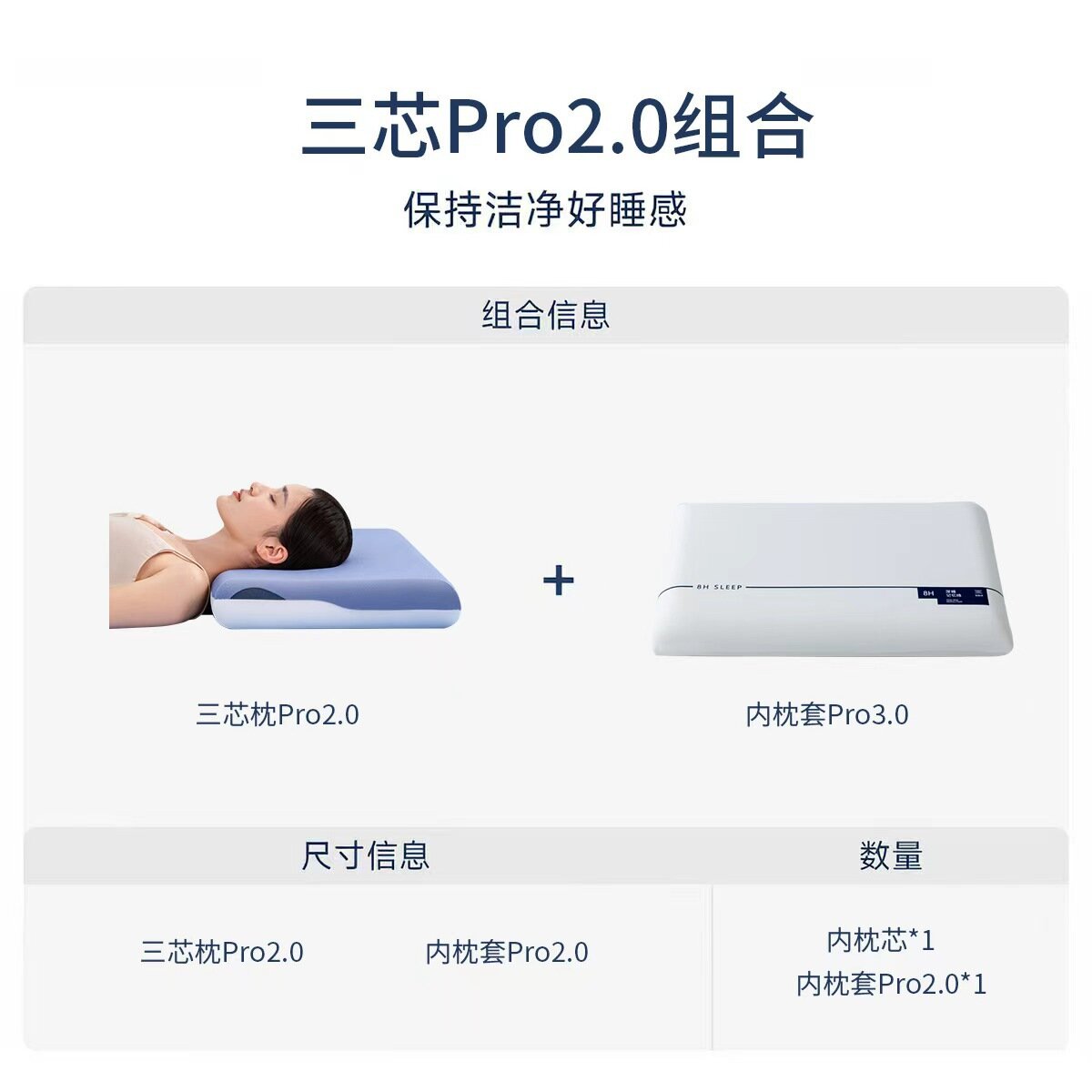 Ортопедическая подушка Deep Sleep Pro 2.0, пена с эффектом памяти, 40D, 3 ядра, 42x70x8см, с чехлом