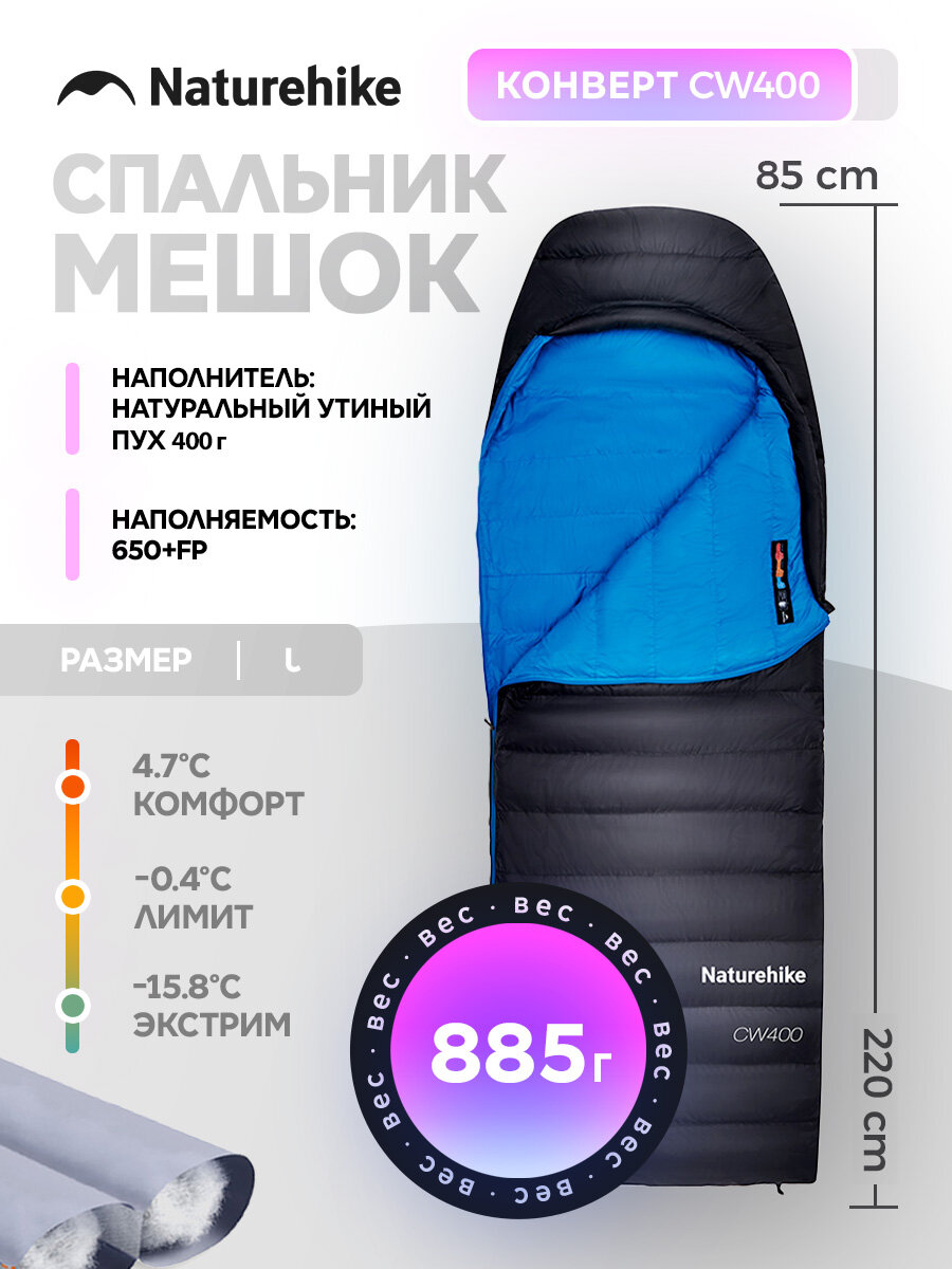 Naturehike Спальный мешок зимний пуховой кокон, утепленный, для кемпинга и туризма, водоотталкивающая ткань