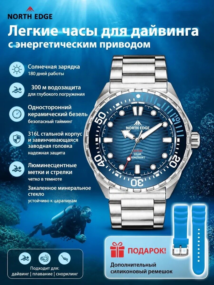 Часы наручные Электронные