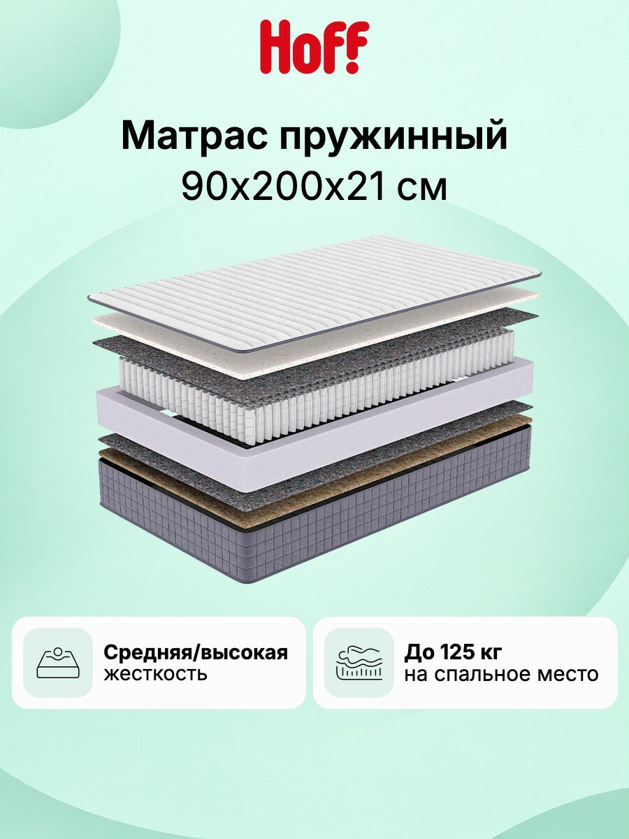 Матрас MILDEX Cooper, 90х200 см, жесткость средняя/высокая
