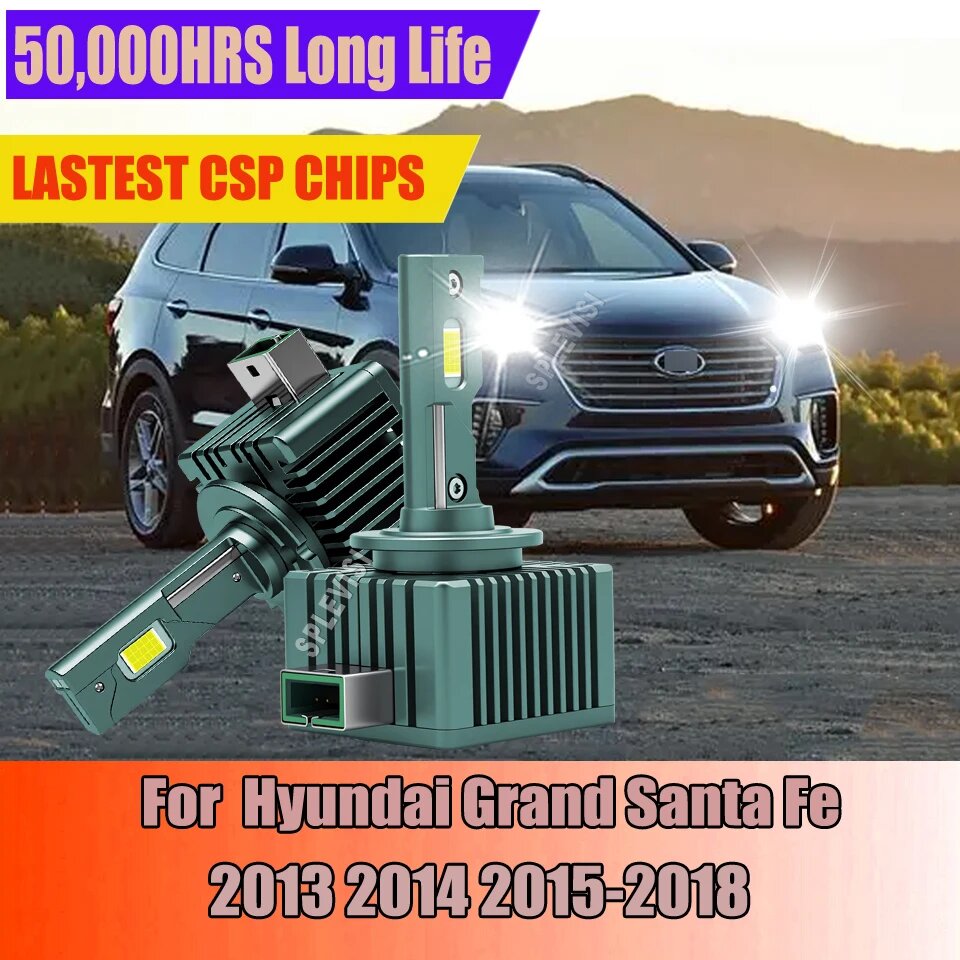 Светодиодная фара D3S 1:1, HID лампа размещения, мимические узоры OEM луча для Hyundai Grand Santa Fe 2013 2014 2015 2016 2017 2018