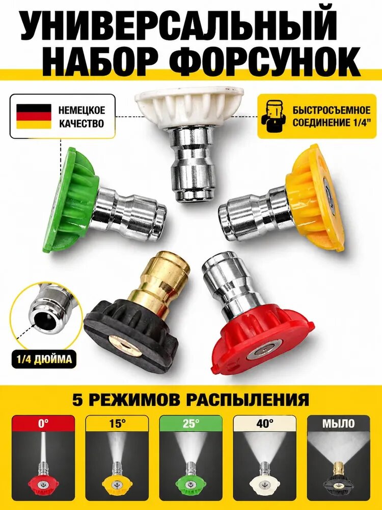 Набор форсунок для мойки высокого давления, быстросъем 1/4 дюйма - насадки распылители для АВД, комплект 5 штук для чистки авто и сада